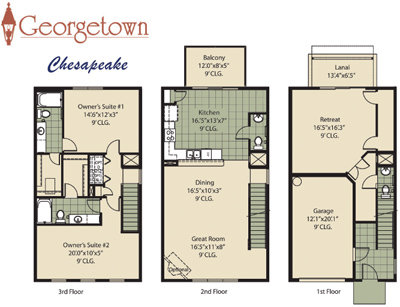 Georgetown Townhomes Chesapeake Floorplan